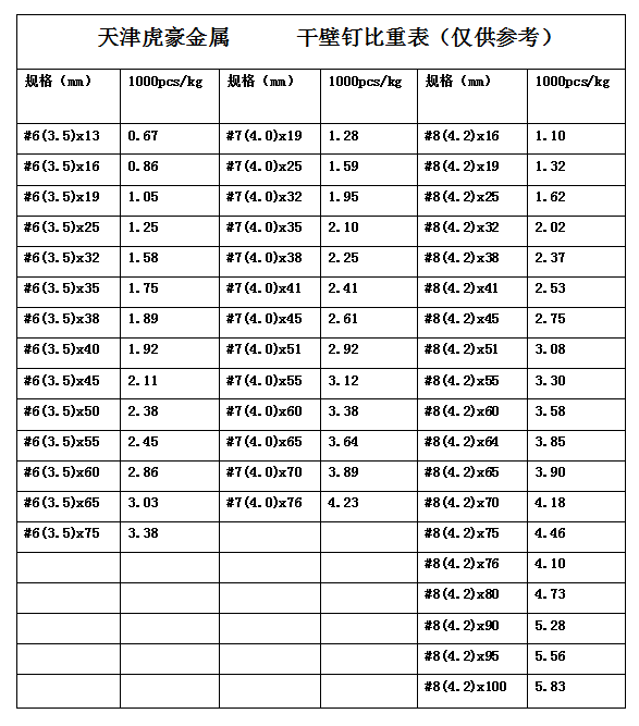 1576301015186920.png QQ圖片20191214132044.png
