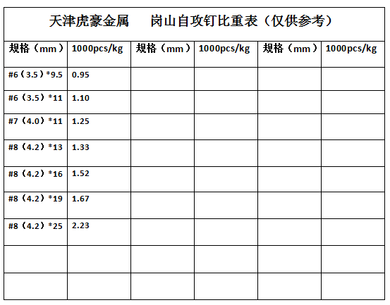 1576303255235805.png QQ圖片20191214135938.png