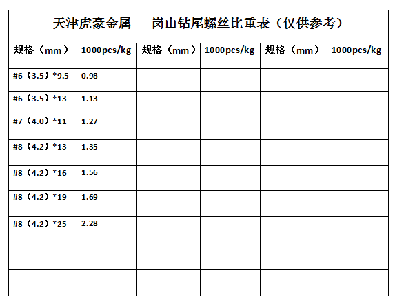 1576311291851010.png QQ圖片20191214161406.png